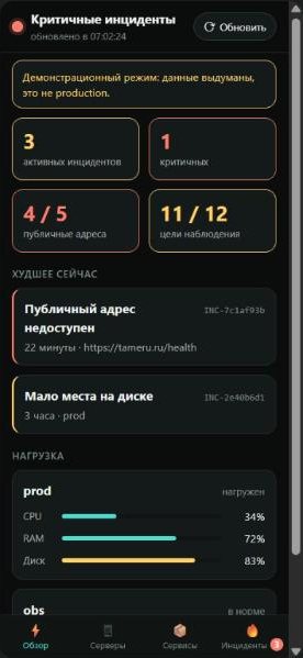 Экран панели мониторинга в Telegram: активные инциденты, доступность адресов и нагрузка серверов